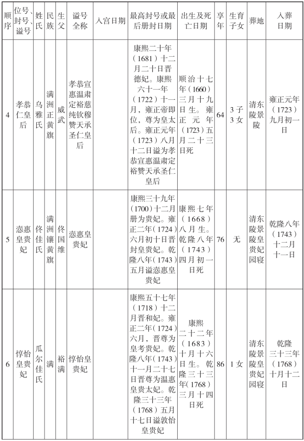 pagenumber_ebook=235,pagenumber_book=235