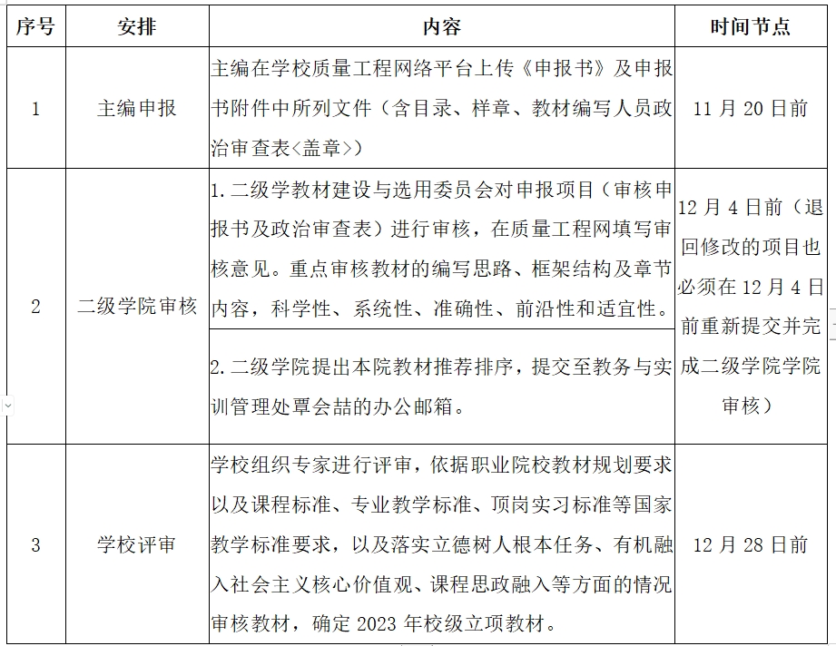 微信截图_20231023111941.png