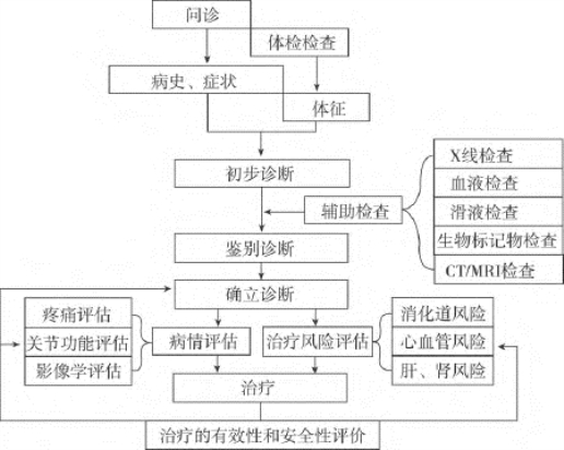 pagenumber_ebook=89,pagenumber_book=71
