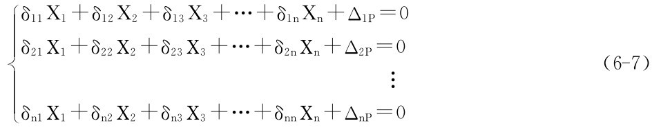 ■δ11X1＋δ12X2＋δ13X3＋…＋δ1nXn＋Δ1P＝0 δ21Χ1＋δ22Χ2＋δ23Χ3＋…＋δ2nΧn＋Δ2P＝0■■（6－7）δn1Χ1＋δn2Χ2＋δn3Χ3＋…＋δnnΧn＋Δn P＝0