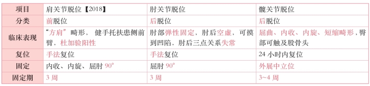 pagenumber_ebook=249,pagenumber_book=230