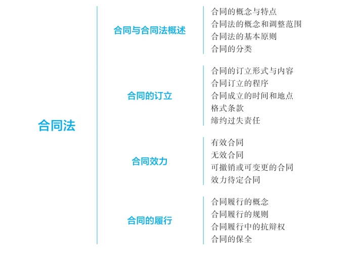 pagenumber_ebook=122,pagenumber_book=114