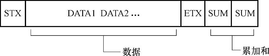978-7-111-39745-8-Chapter07-336.jpg