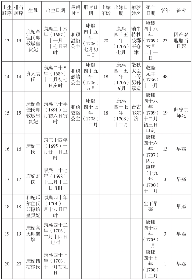 pagenumber_ebook=250,pagenumber_book=250