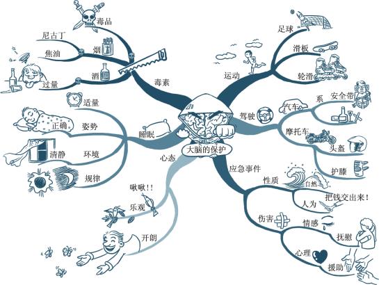 pagenumber_ebook=31,pagenumber_book=22