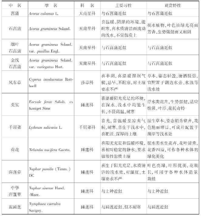 pagenumber_ebook=347,pagenumber_book=347