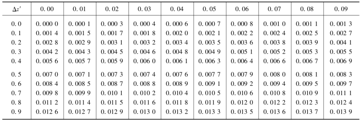 pagenumber_ebook=179,pagenumber_book=170