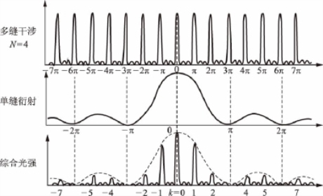 pagenumber_ebook=8,pagenumber_book=3