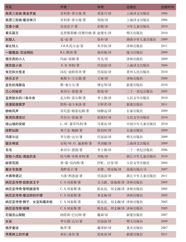 pagenumber_ebook=373,pagenumber_book=0