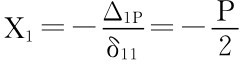 X1＝－Δ1Pδ11＝－P2