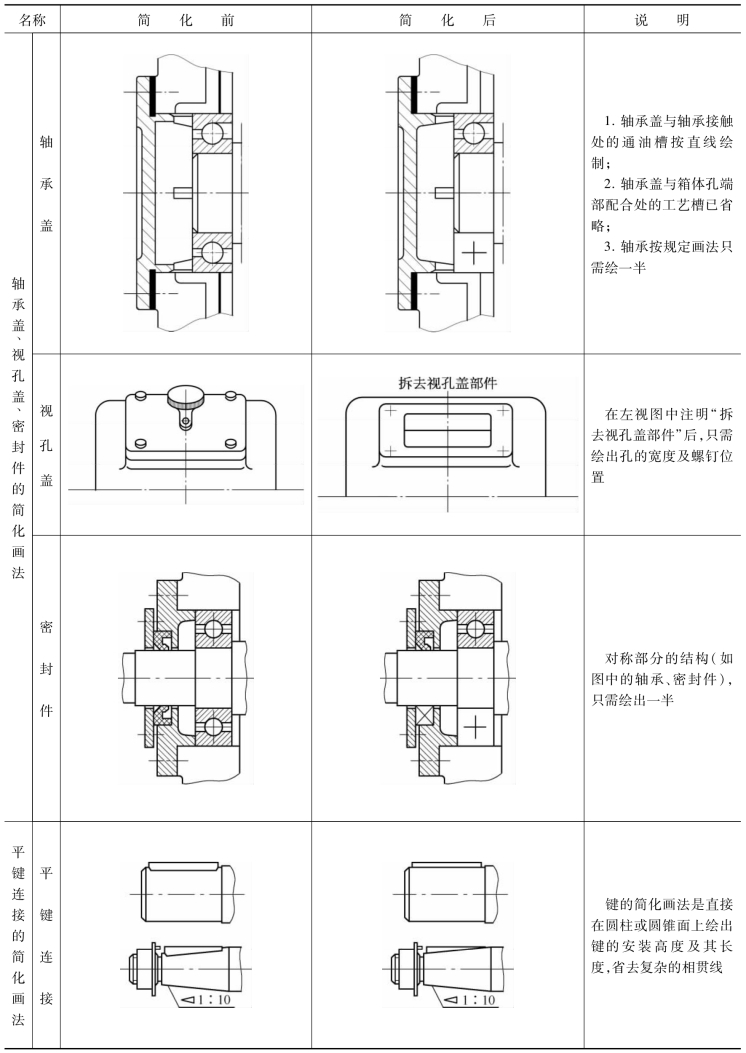pagenumber_ebook=18,pagenumber_book=9