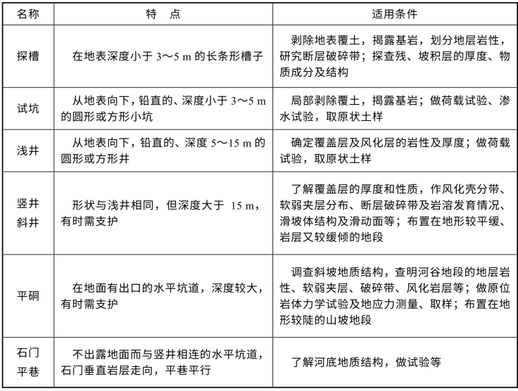 pagenumber_ebook=125,pagenumber_book=119