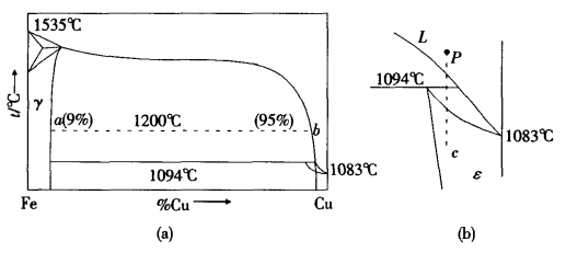 pagenumber_ebook=318,pagenumber_book=308