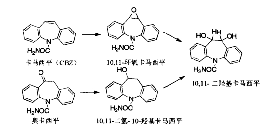 pagenumber_ebook=54,pagenumber_book=36