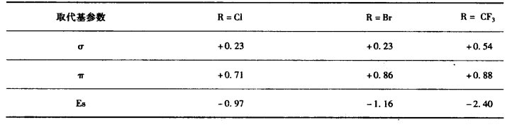pagenumber_ebook=601,pagenumber_book=583