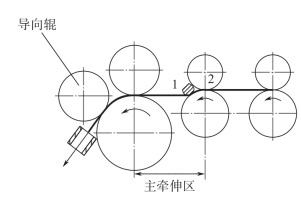 pagenumber_ebook=65,pagenumber_book=55