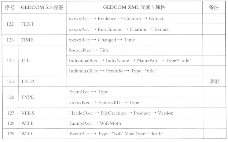 pagenumber_ebook=523,pagenumber_book=523