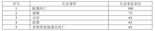 pagenumber_ebook=169,pagenumber_book=160