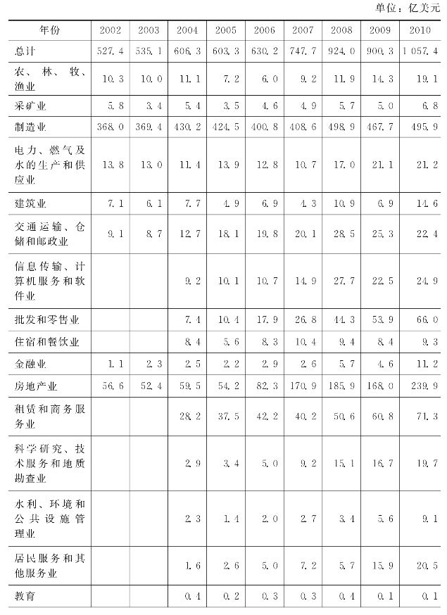 pagenumber_ebook=311,pagenumber_book=311