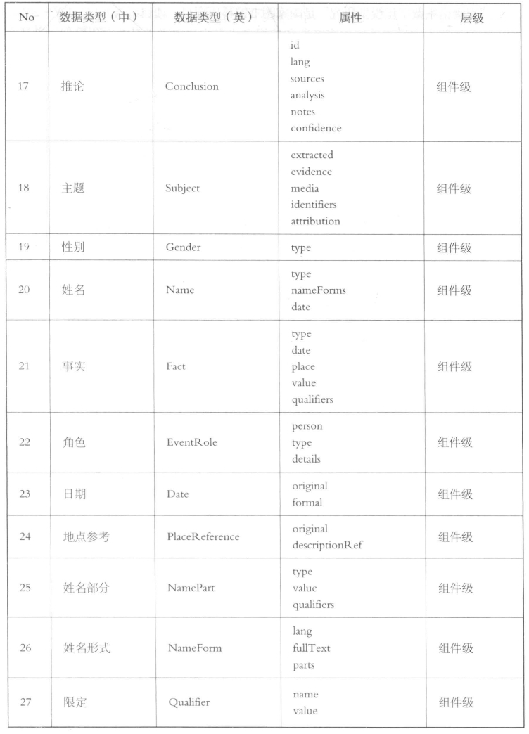 pagenumber_ebook=331,pagenumber_book=331