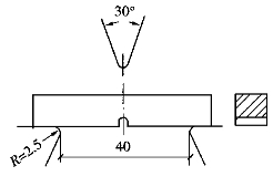 pagenumber_ebook=172,pagenumber_book=164