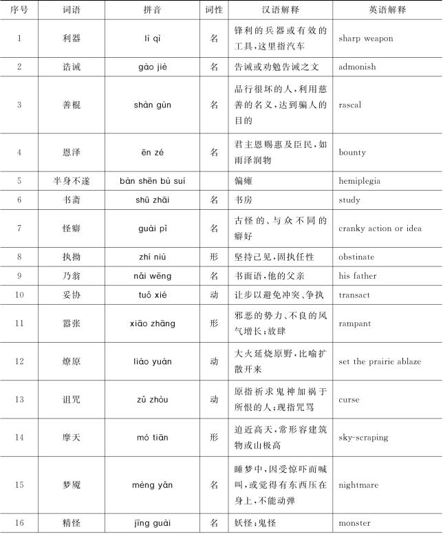 pagenumber_ebook=66,pagenumber_book=58