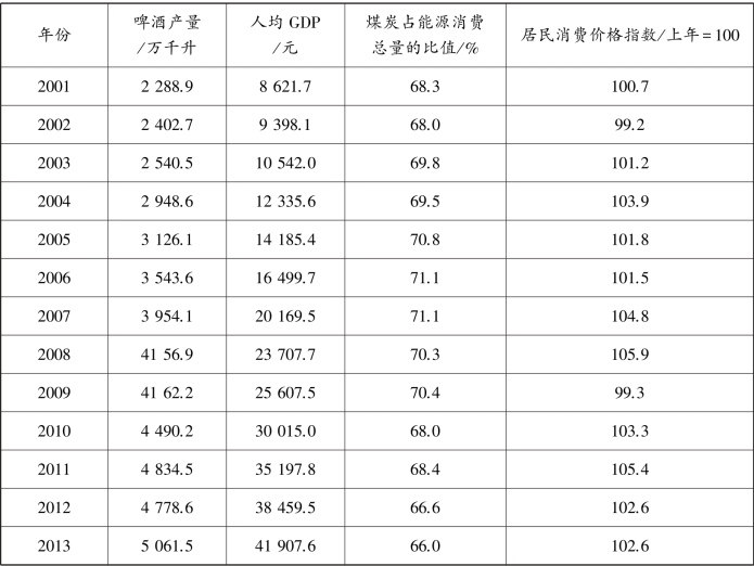 pagenumber_ebook=207,pagenumber_book=200