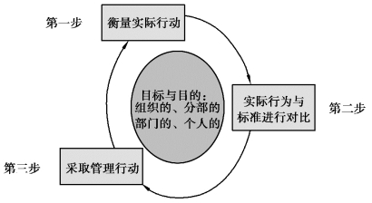 pagenumber_ebook=209,pagenumber_book=201