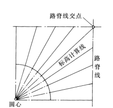 pagenumber_ebook=407,pagenumber_book=395