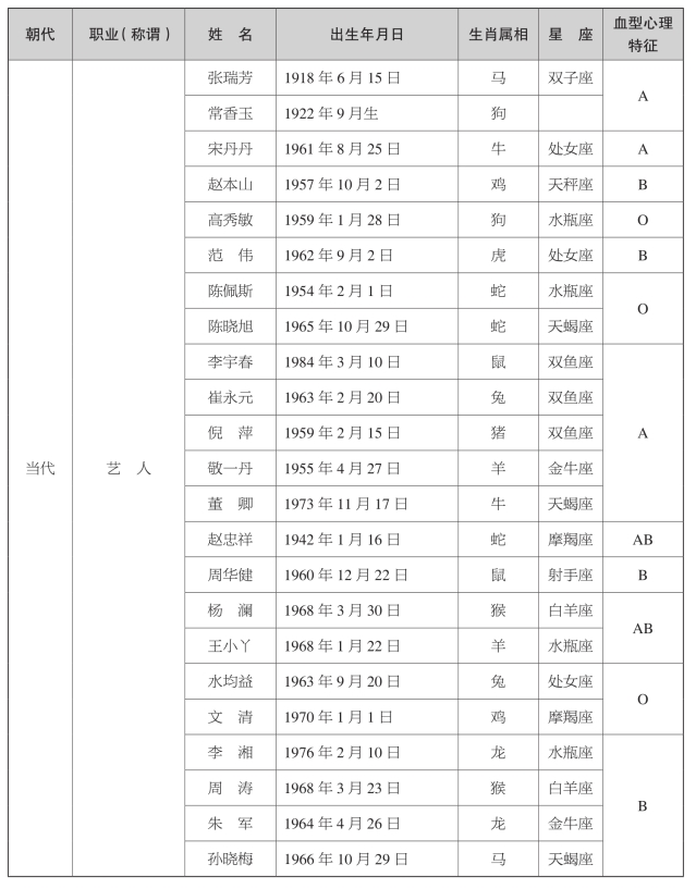 pagenumber_ebook=337,pagenumber_book=317