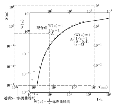 pagenumber_ebook=74,pagenumber_book=68