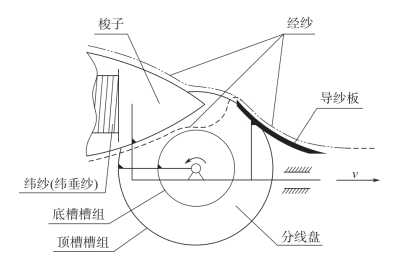 pagenumber_ebook=180,pagenumber_book=170