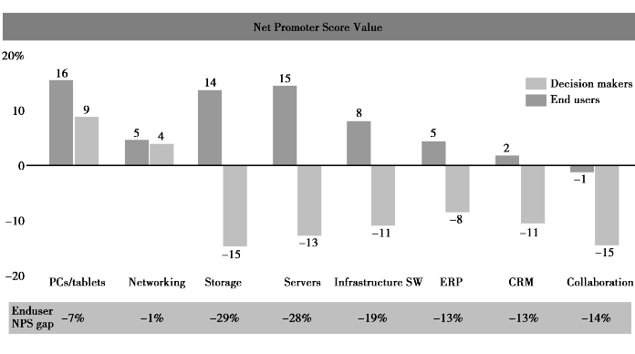 pagenumber_ebook=134,pagenumber_book=125