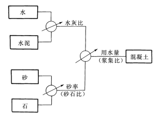 pagenumber_ebook=87,pagenumber_book=75