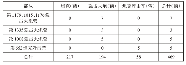 pagenumber_ebook=144,pagenumber_book=143