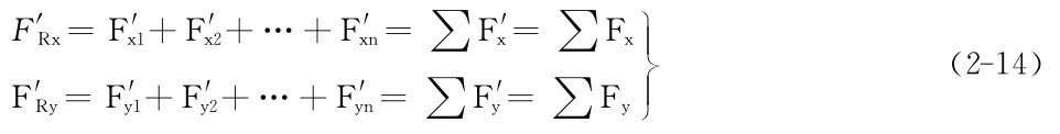 F′Rx＝F′x1＋F′x2＋…＋F′xn＝∑F′x＝∑Fx■F′Ry＝F′y1＋F′y2＋…＋F′yn＝∑ ■y F■′y＝∑F （2－14）