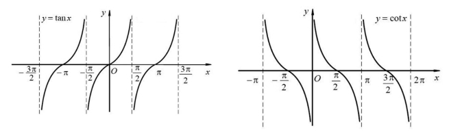 pagenumber_ebook=370,pagenumber_book=350