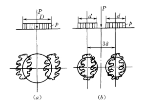 pagenumber_ebook=218,pagenumber_book=206