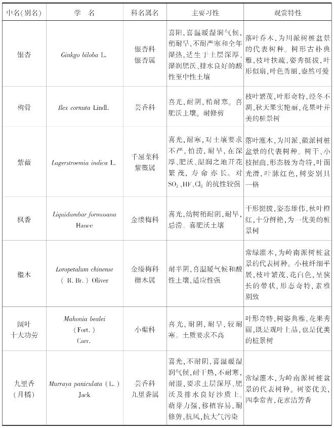 pagenumber_ebook=301,pagenumber_book=301