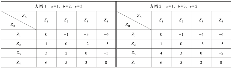 pagenumber_ebook=72,pagenumber_book=62