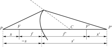 pagenumber_ebook=9,pagenumber_book=3