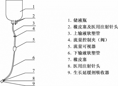 pagenumber_ebook=151,pagenumber_book=151