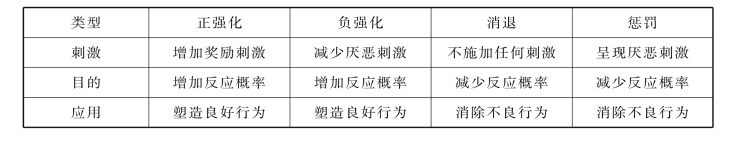 pagenumber_ebook=219,pagenumber_book=219