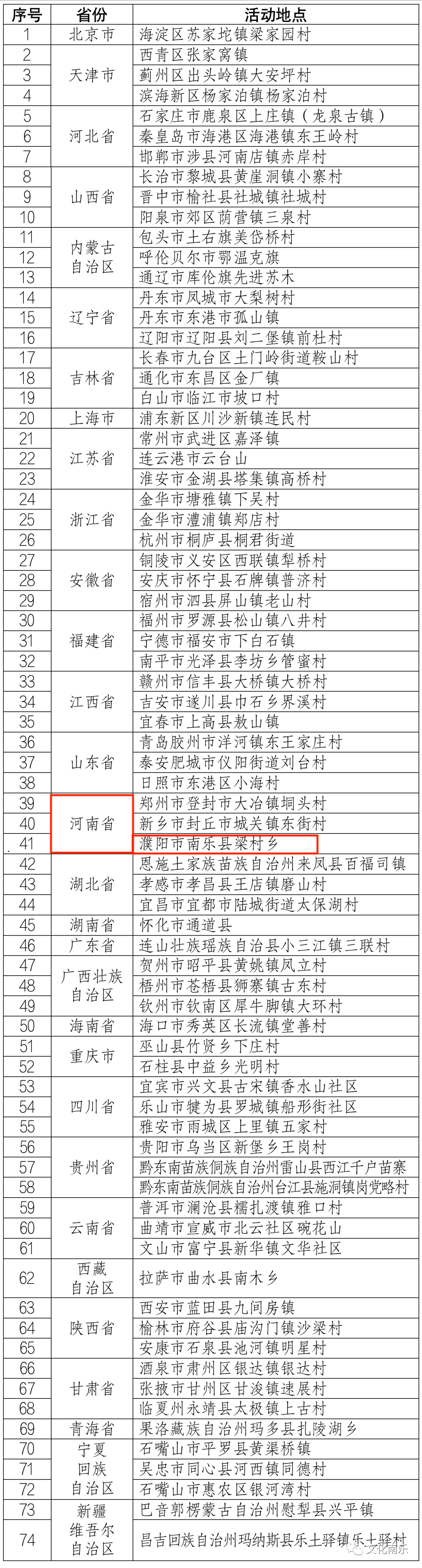 ff0fcb92e808d732b8c4f7ec76e21a98 ff0fcb92e808d732b8c4f7ec76e21a98.png