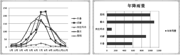 pagenumber_ebook=157,pagenumber_book=157