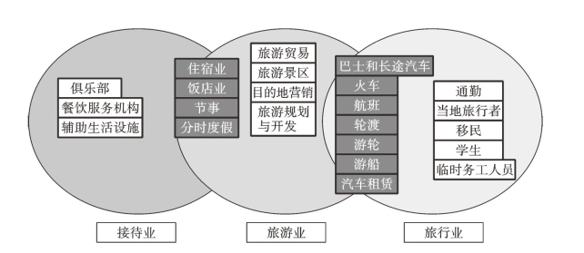 pagenumber_ebook=21,pagenumber_book=7