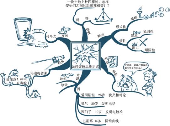 pagenumber_ebook=216,pagenumber_book=207