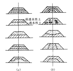 pagenumber_ebook=255,pagenumber_book=243