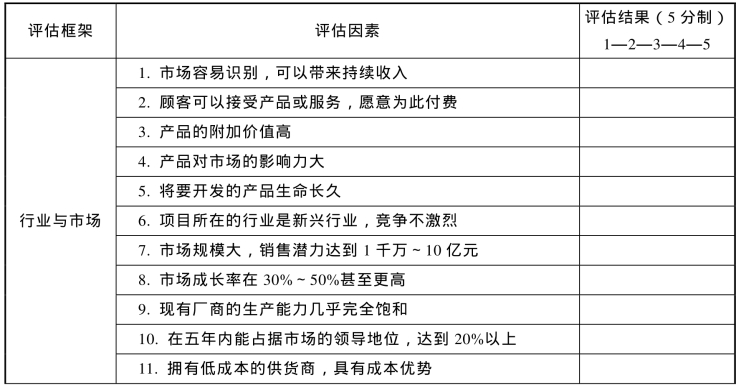 pagenumber_ebook=207,pagenumber_book=198