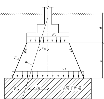 pagenumber_ebook=177,pagenumber_book=171